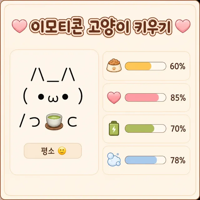 이모티콘 고양이 키우기 이미지 1
