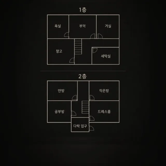 나 홀로 숨바꼭질 이미지 2