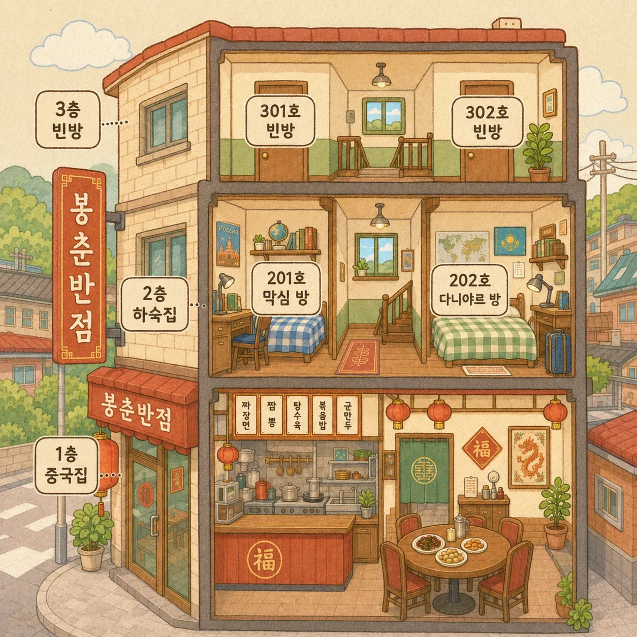 막심 & 다니야르 이미지 11